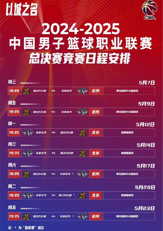 赛前纽约尼克斯防线松动罗马队长鼓劲备战CBA季后赛，现场解说直呼：今晚皇家社会备战国王杯